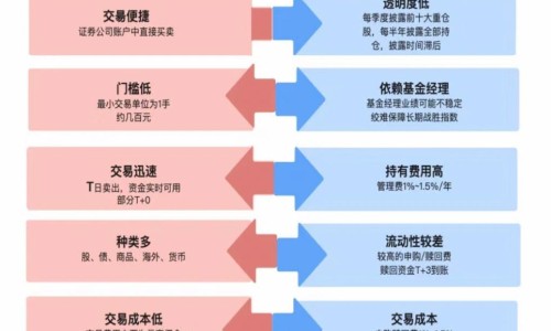 黑黄精-黑黄精功效网—知名的黑黄精功效网站,分享黑黄精怎么吃效果好知识